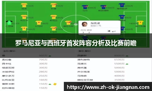 罗马尼亚与西班牙首发阵容分析及比赛前瞻