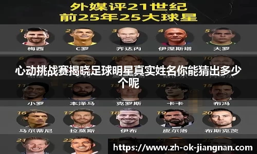 心动挑战赛揭晓足球明星真实姓名你能猜出多少个呢