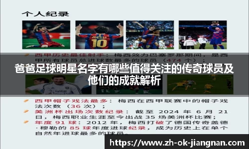 爸爸足球明星名字有哪些值得关注的传奇球员及他们的成就解析