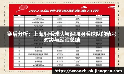 赛后分析：上海羽毛球队与深圳羽毛球队的精彩对决与经验总结
