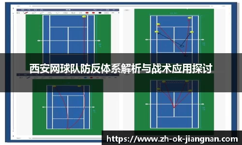 西安网球队防反体系解析与战术应用探讨