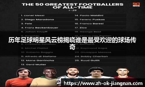 历年足球明星风云榜揭晓谁是最受欢迎的球场传奇