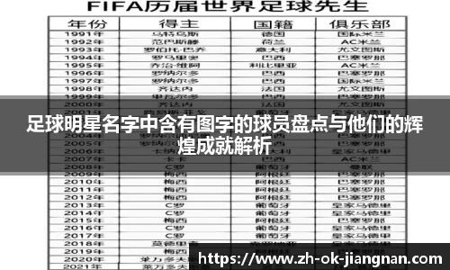 足球明星名字中含有图字的球员盘点与他们的辉煌成就解析